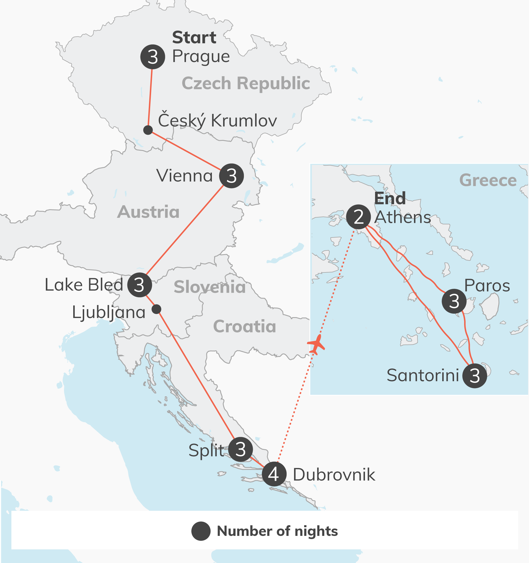 Map showing a multi-city travel route in Europe: Prague to Cesky Krumlov to Vienna to Split to Dubrovnik, with night-count badges at each stop.
