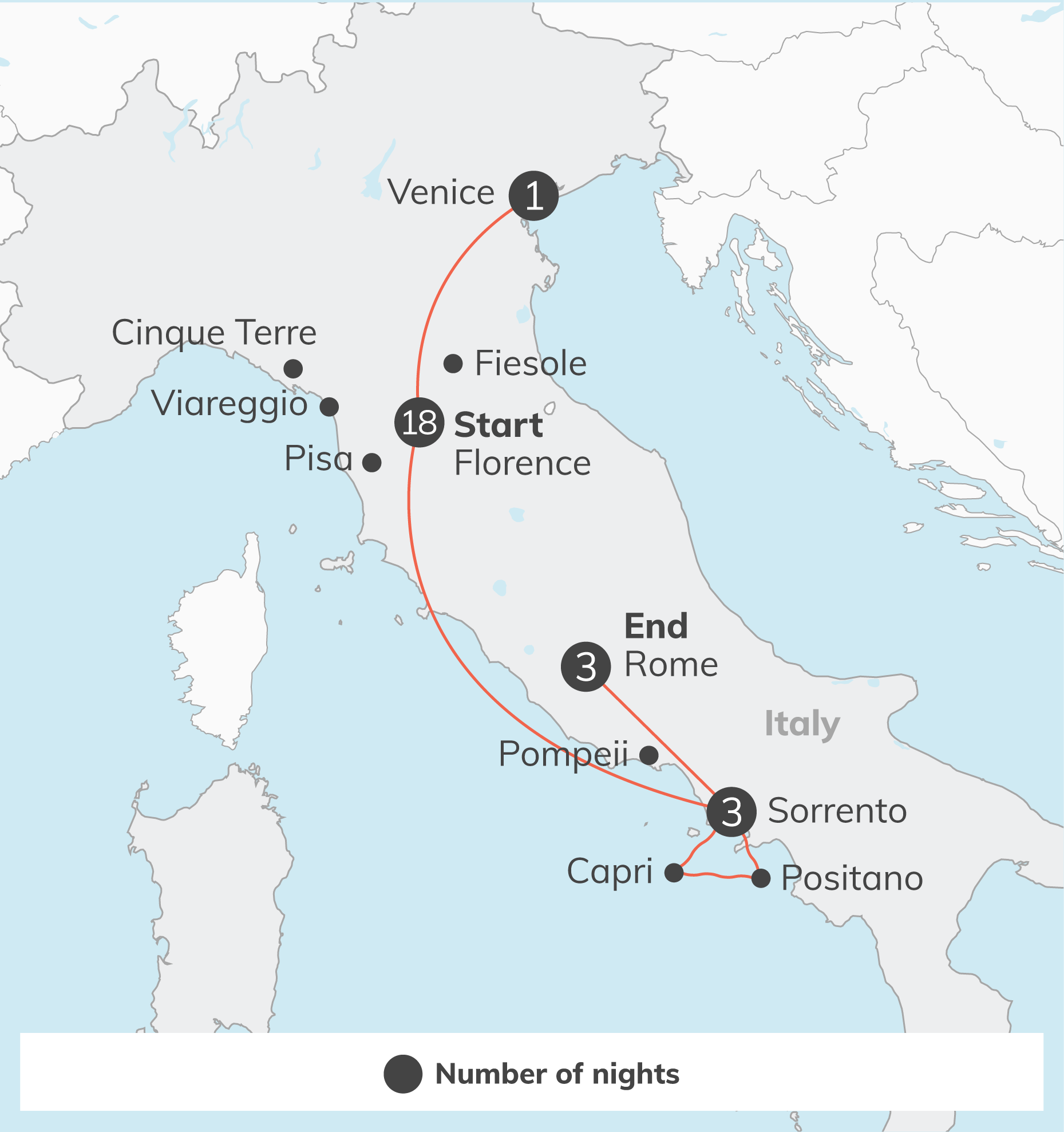 Map of Italy showing a curved orange night-train route from Florence to Venice with stops at Rome, Naples, Sorrento, Capri and Positano.