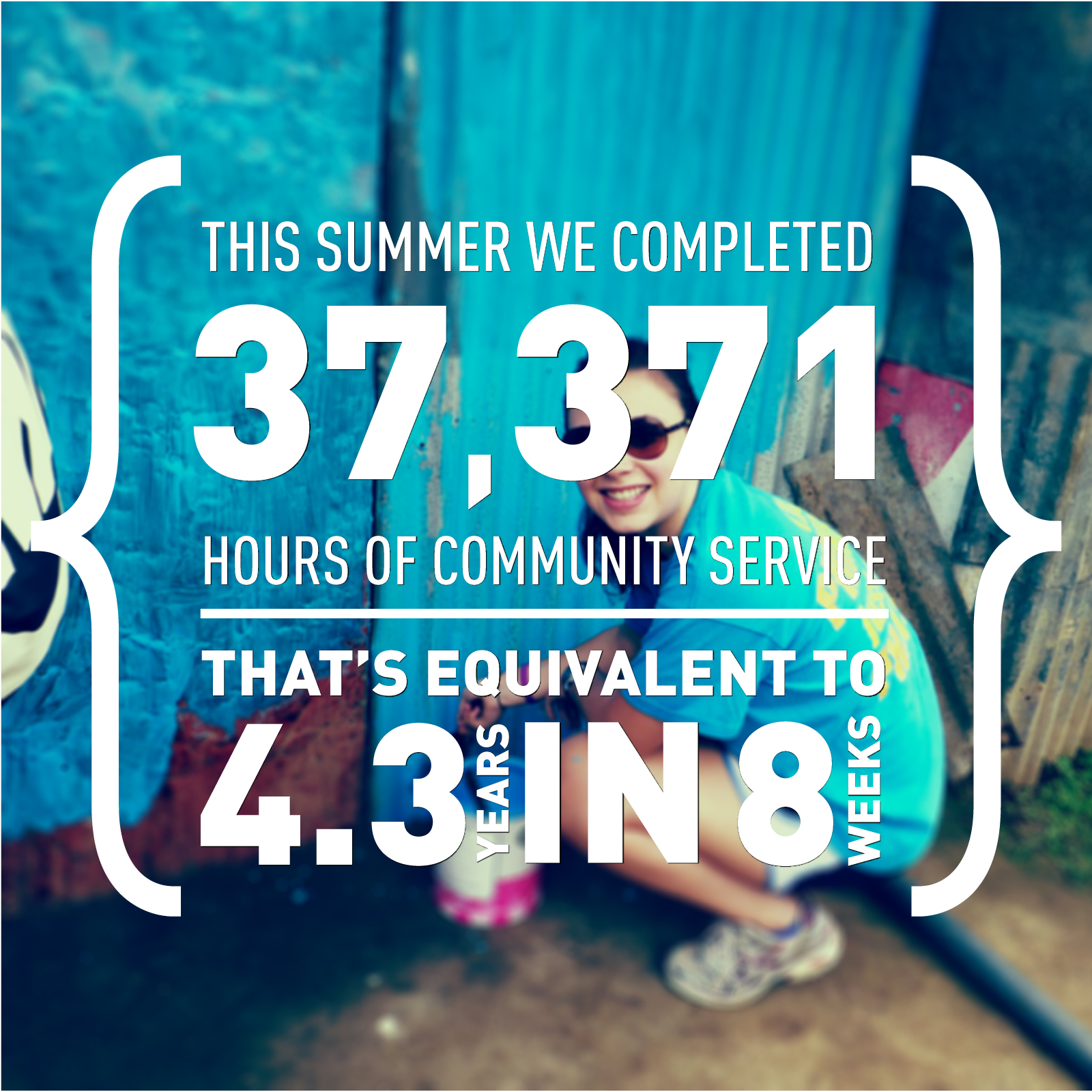 37,371 hours of Community Service this Summer