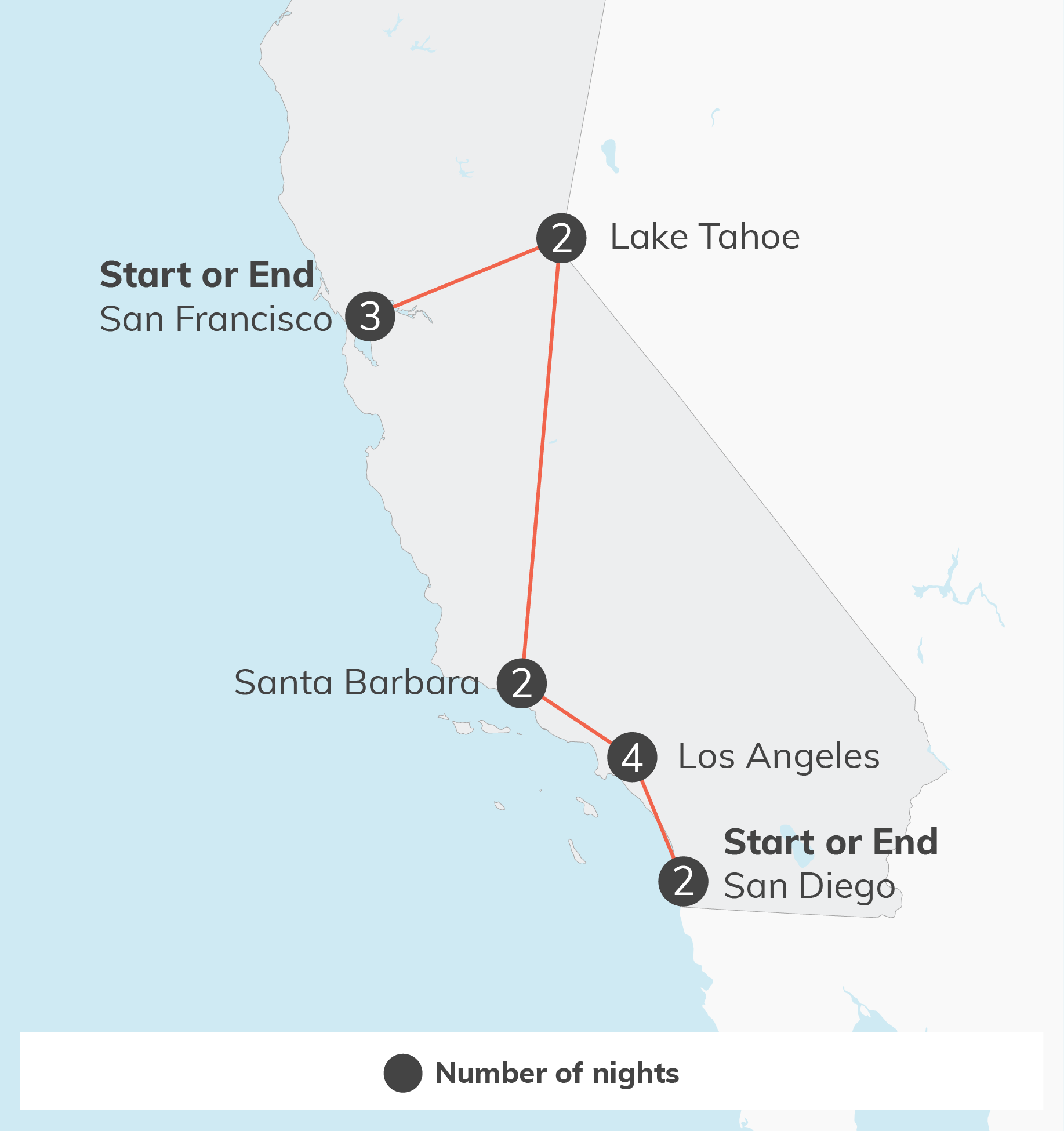 California Dreaming - 14 days 10