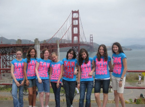 San Fran Cisco and the Golden Gate Bridge