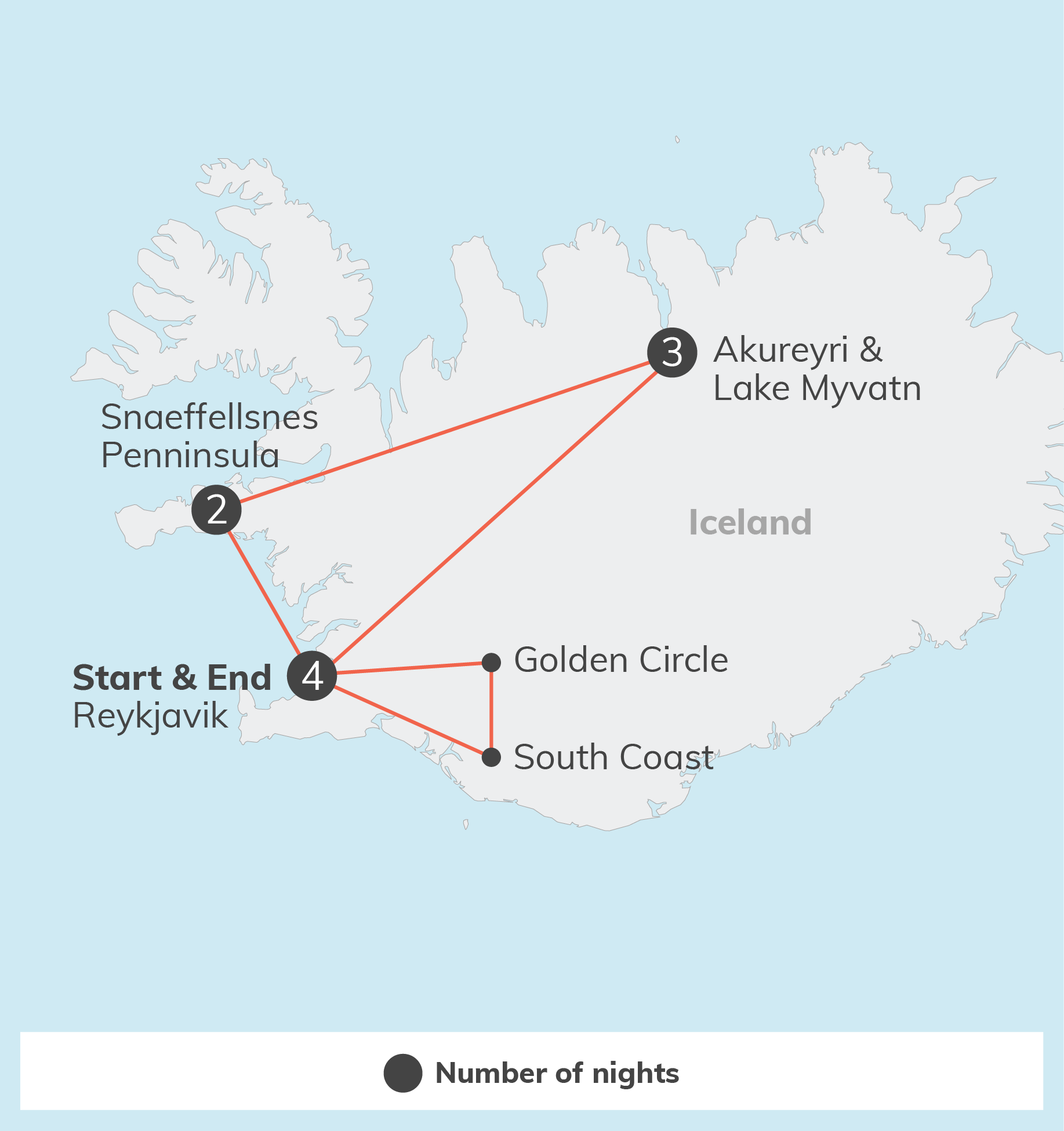 Iceland - 11 days