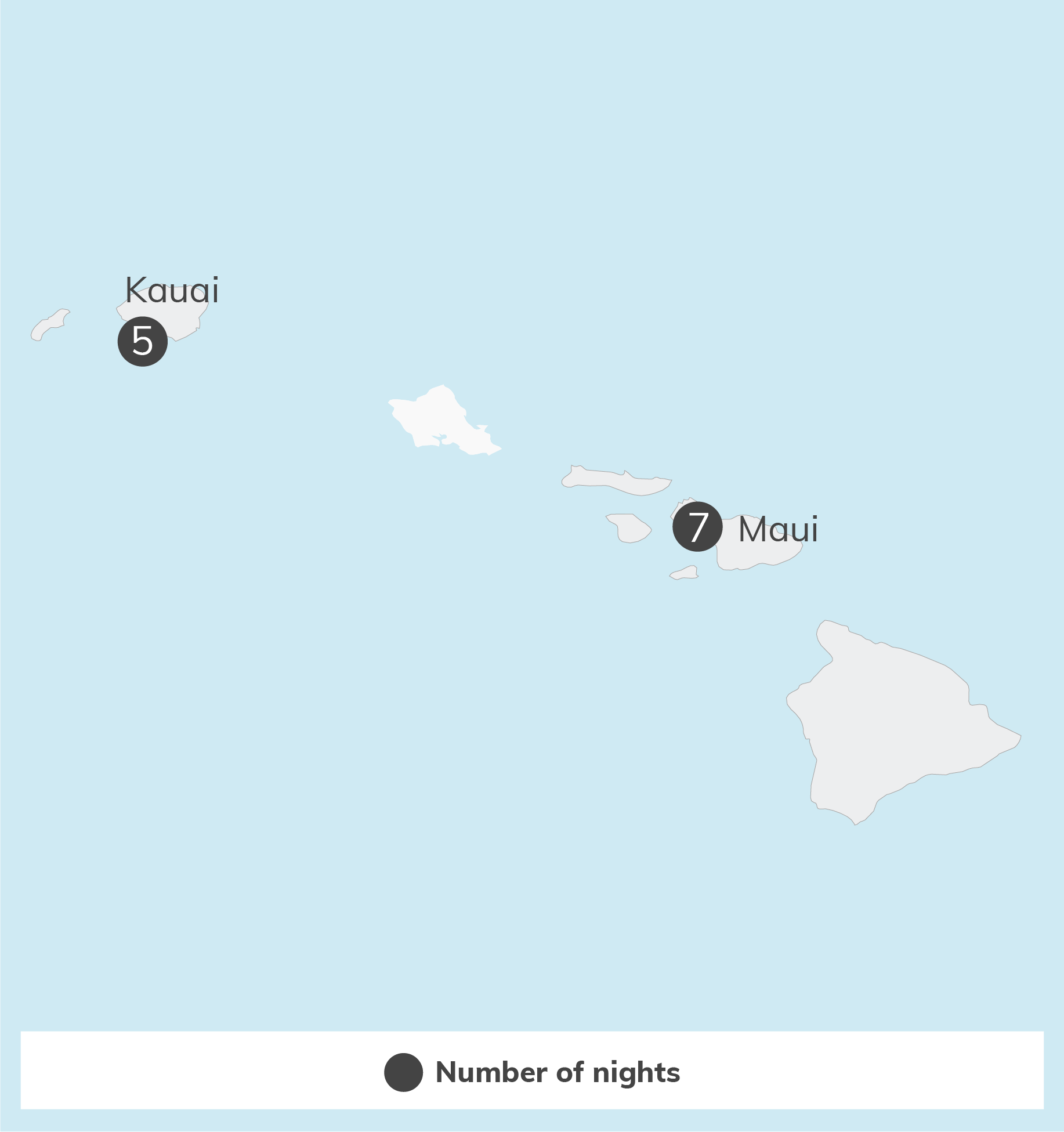 Hawaii Adventure - 14 days 3