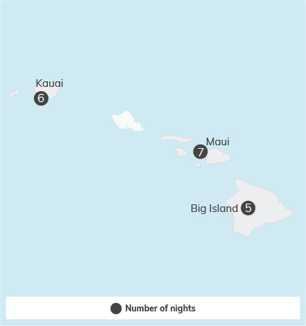 Hawaii Adventure - 20 days