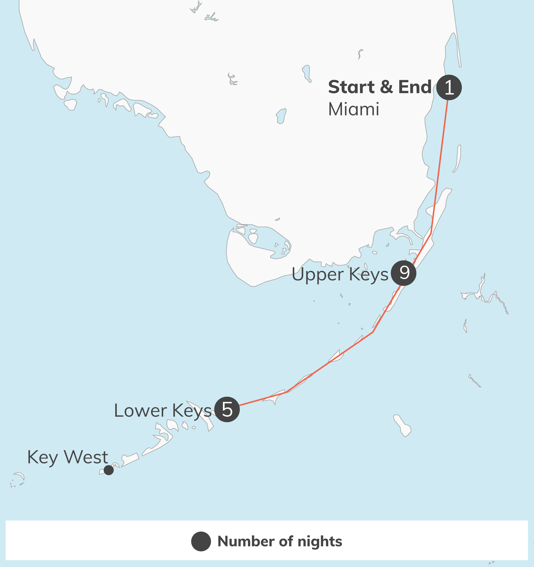 Florida Keys: Marine & Wildlife Conservation - 16 days