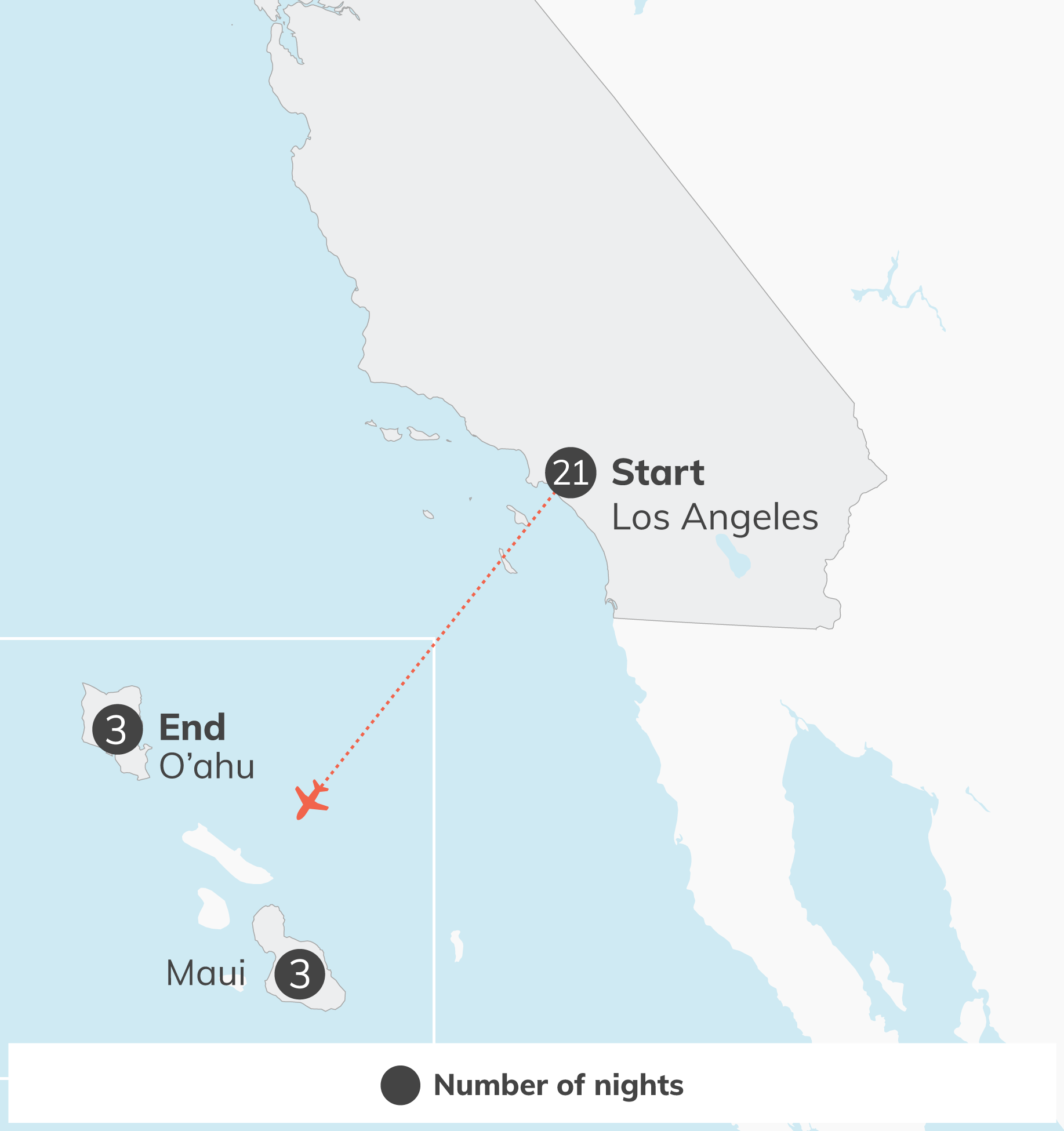 Map segment of Hawaii and Pacific with a dashed orange flight path from Los Angeles toward Maui and O‘ahu; legend says 'Number of nights' with a dark circle icon.