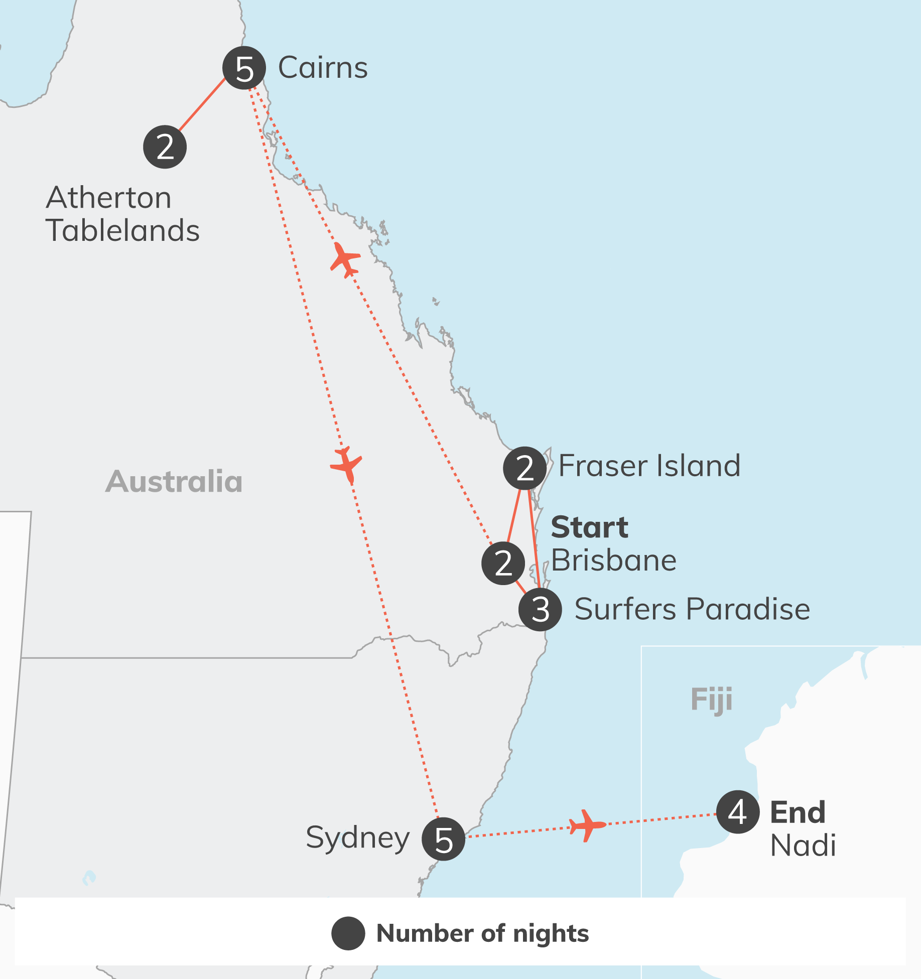 Surfing in Paradise – Australia Plus Hawaii