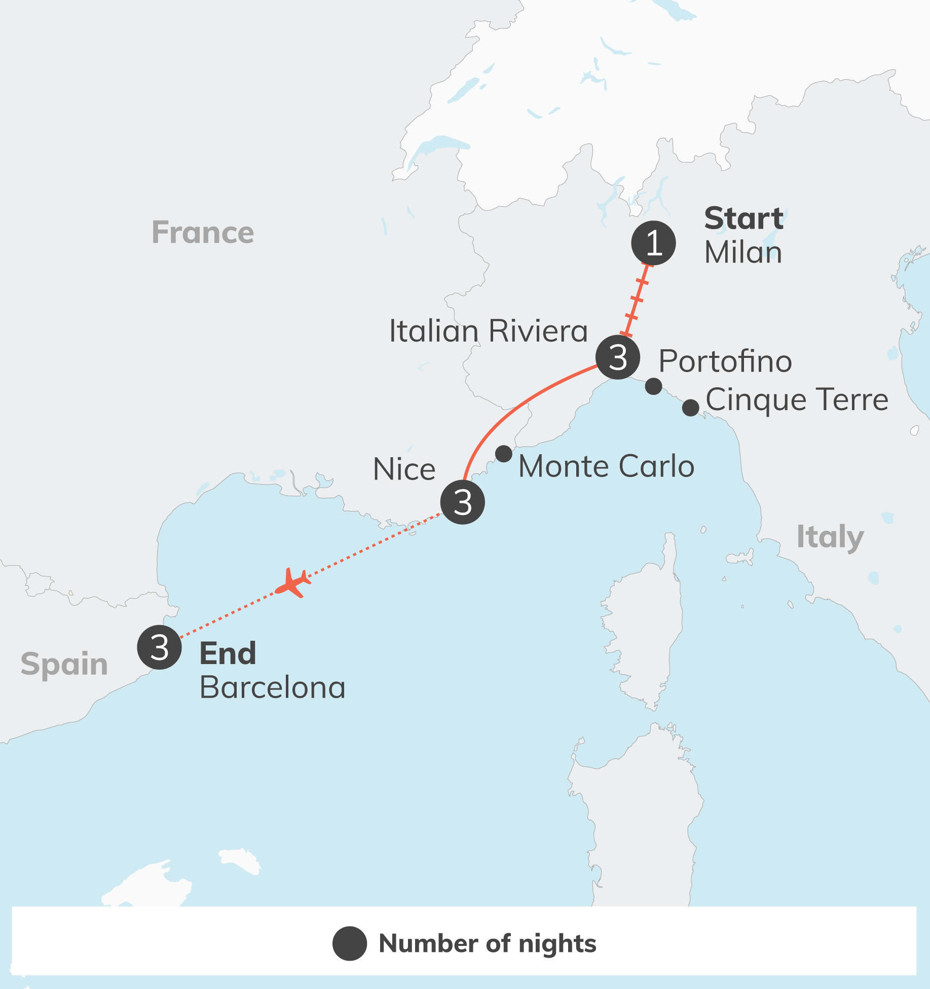 Map of a European travel route from Milan to Barcelona, with night-stop markers along the coast and a legend reading 'Number of nights'.