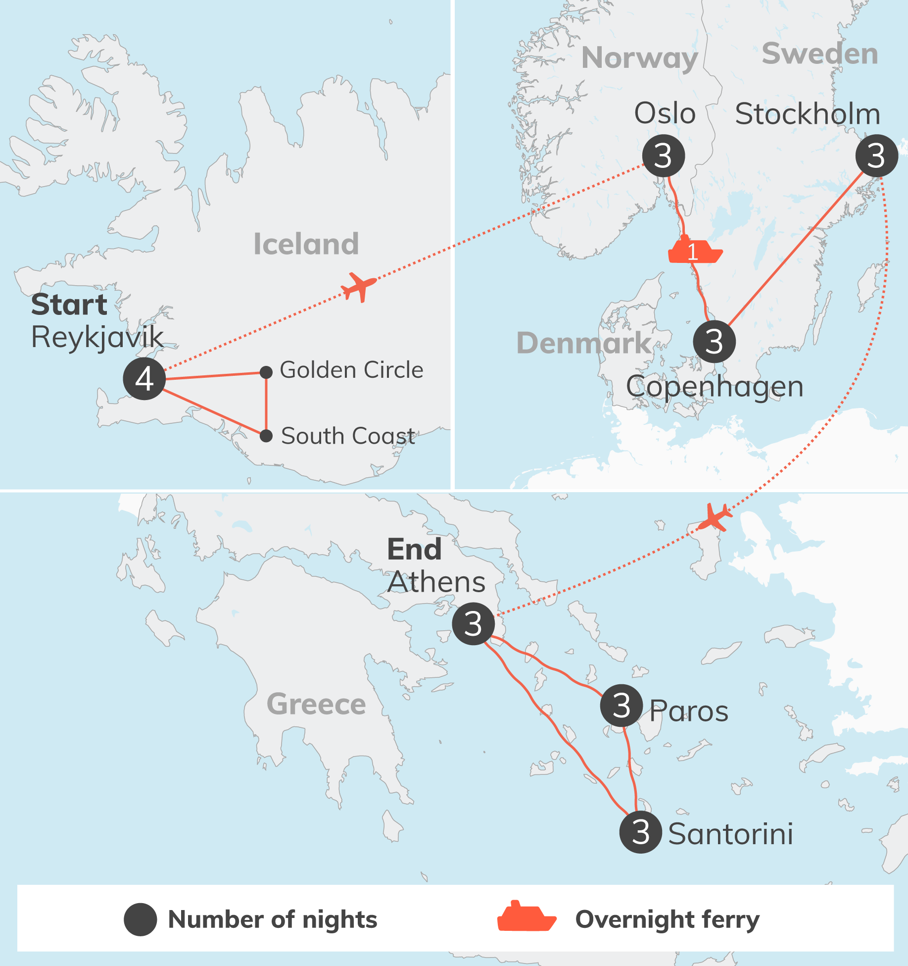Map showing a multi-stop itinerary: starting in Reykjavik, Iceland, with routes to Nordic and Mediterranean cities, and icons for number of nights and overnight ferries (legend at bottom).