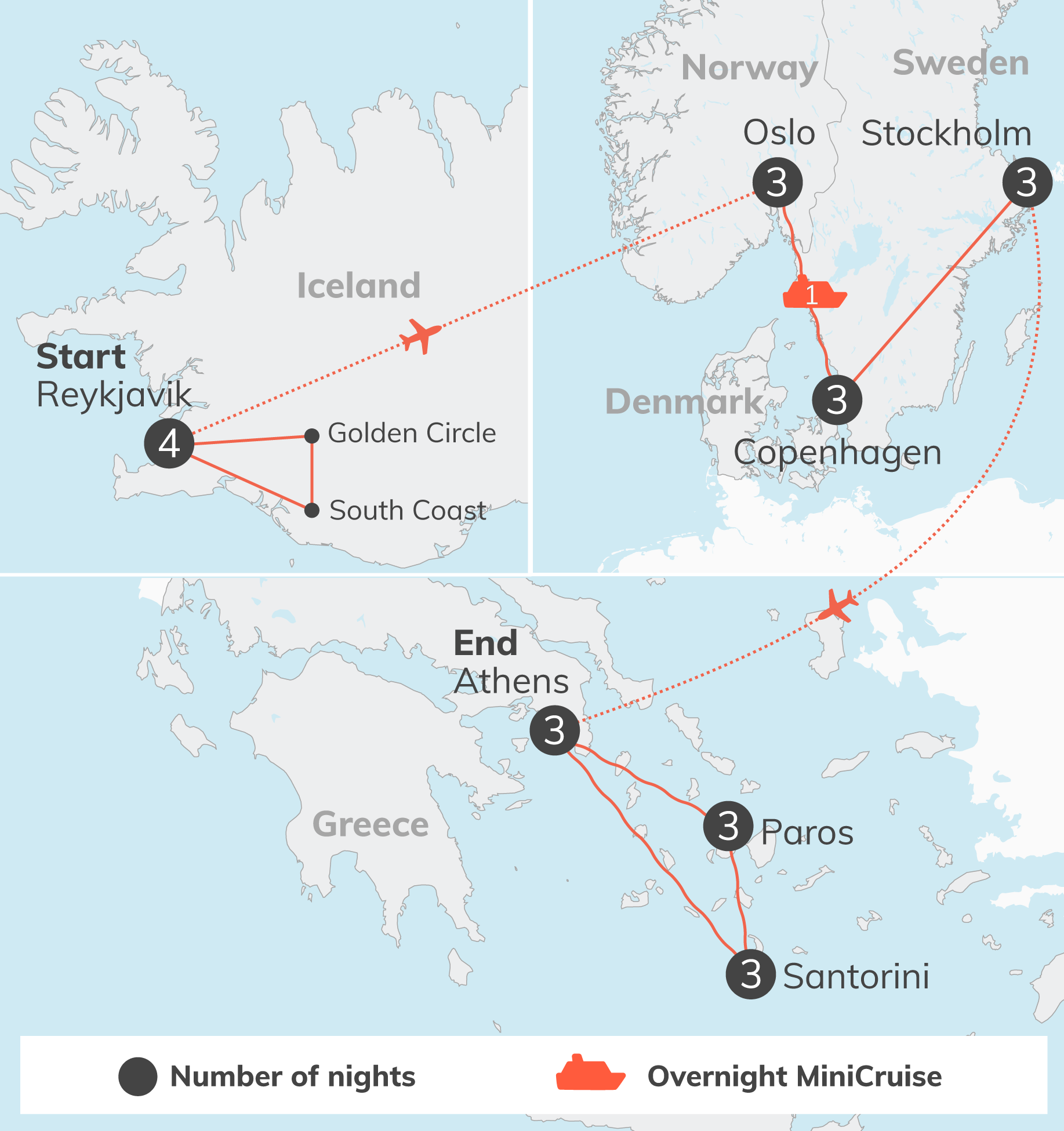 Map showing a travel route from Reykjavik to Athens with stops in Iceland, Denmark, Norway, Sweden, and Greece; icons indicate nights and a cruise vessel.
