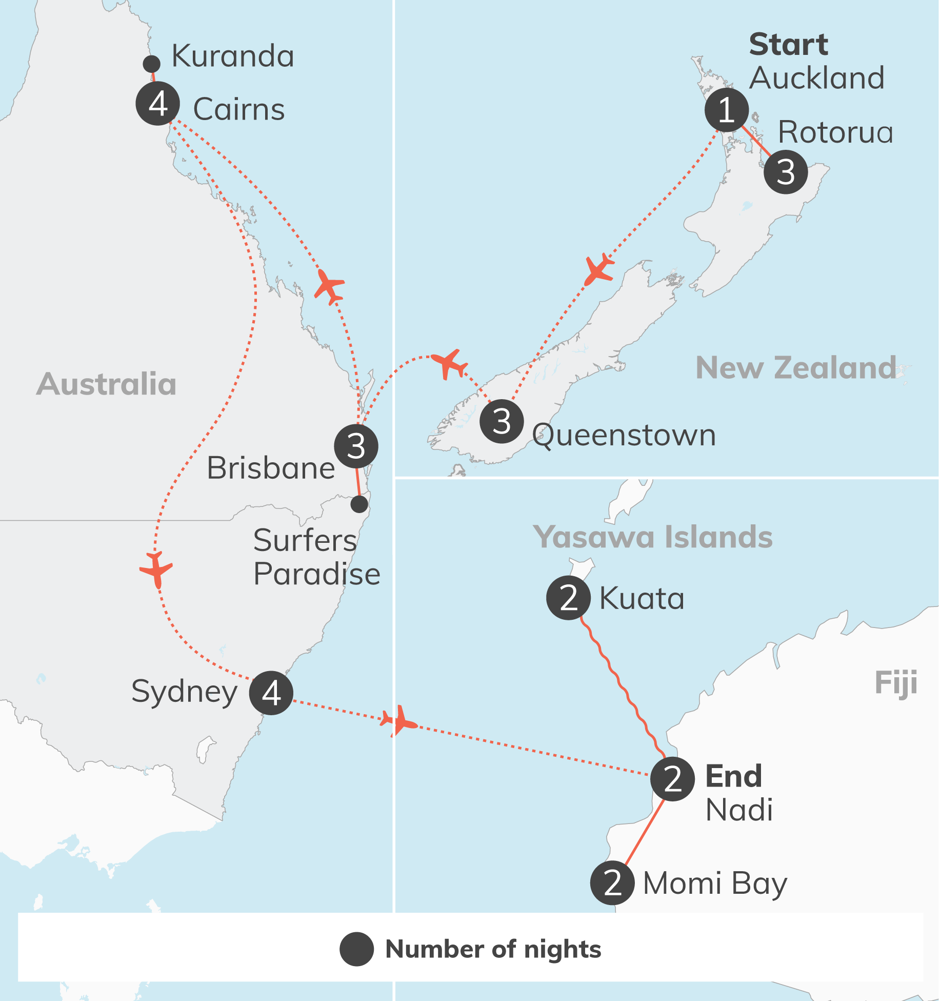 Map of Australia and New Zealand showing a multi-night itinerary with numbered stays and red flight paths.